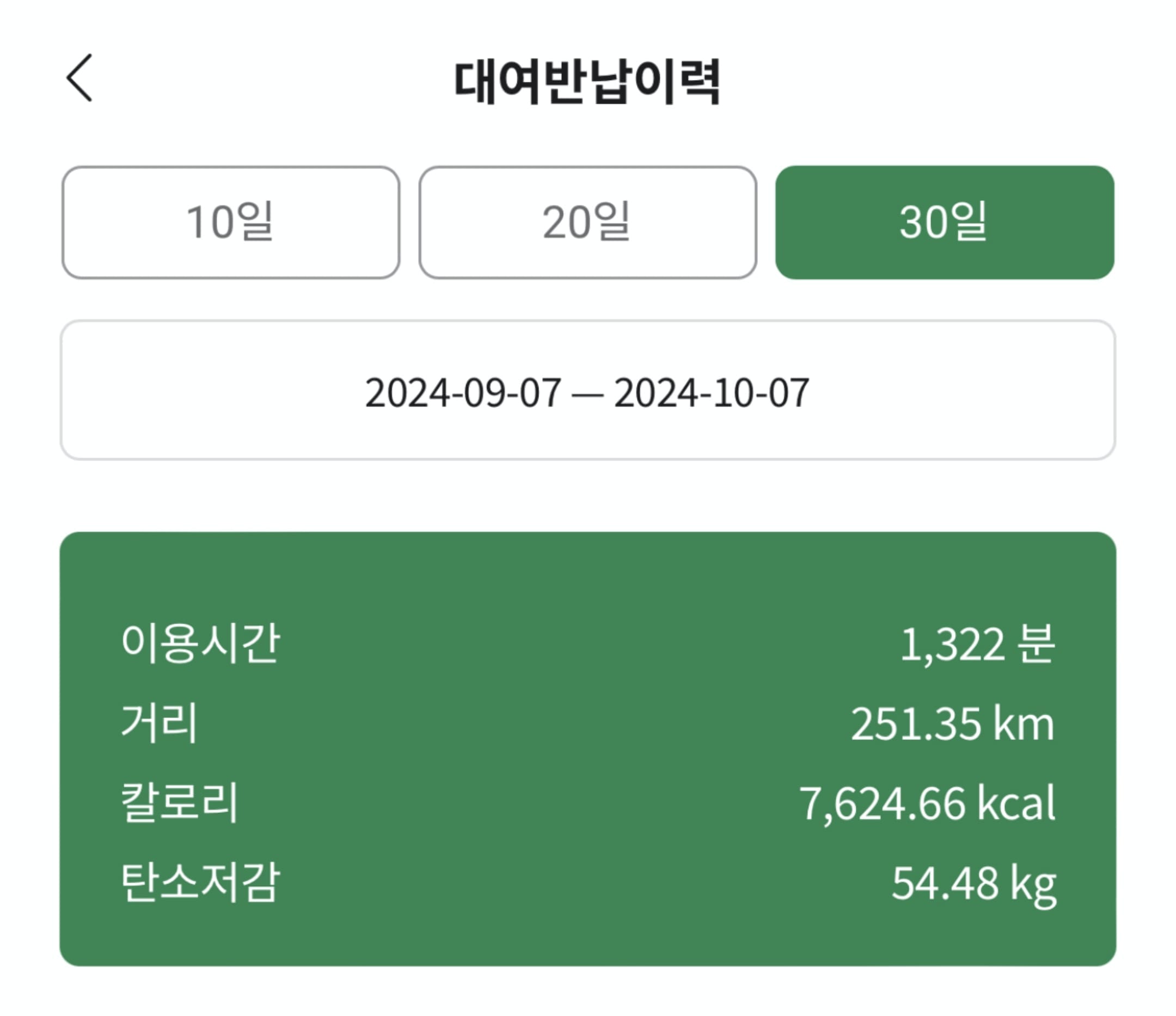 따릉이 사용량